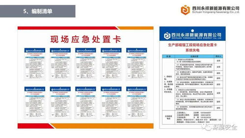 安全生产清单制管理在永祥新能源的实践——兼论对交通及公共管理用金属标牌制造的启示