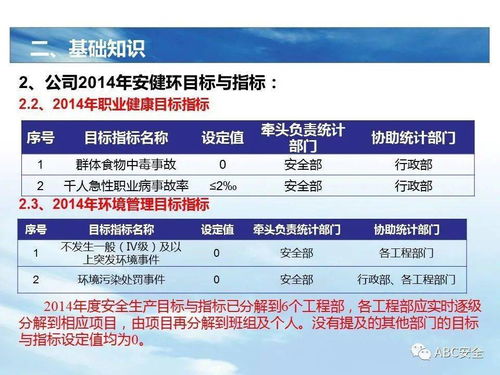 安全生产风险管理体系基础知识及交通公共管理金属标牌制造安全要点